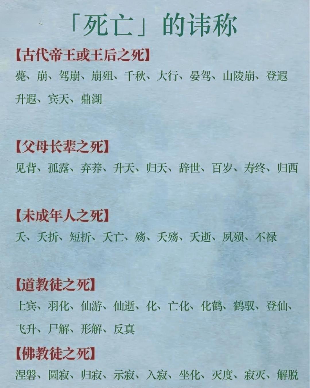 薨逝可以用于皇后吗（古代关于”死“的讳称）