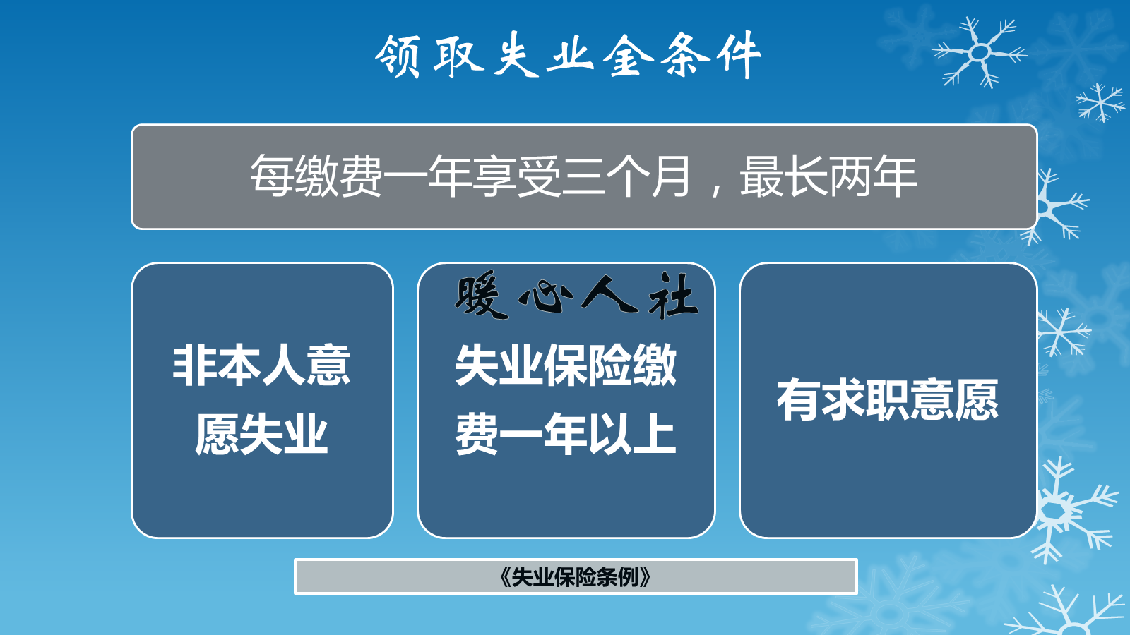 医疗保险个人怎么交？你懂了么