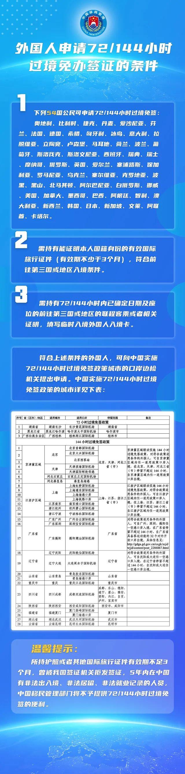 中国和澳洲护照都免签/落地签的完整清单！2024年说走就走的旅行