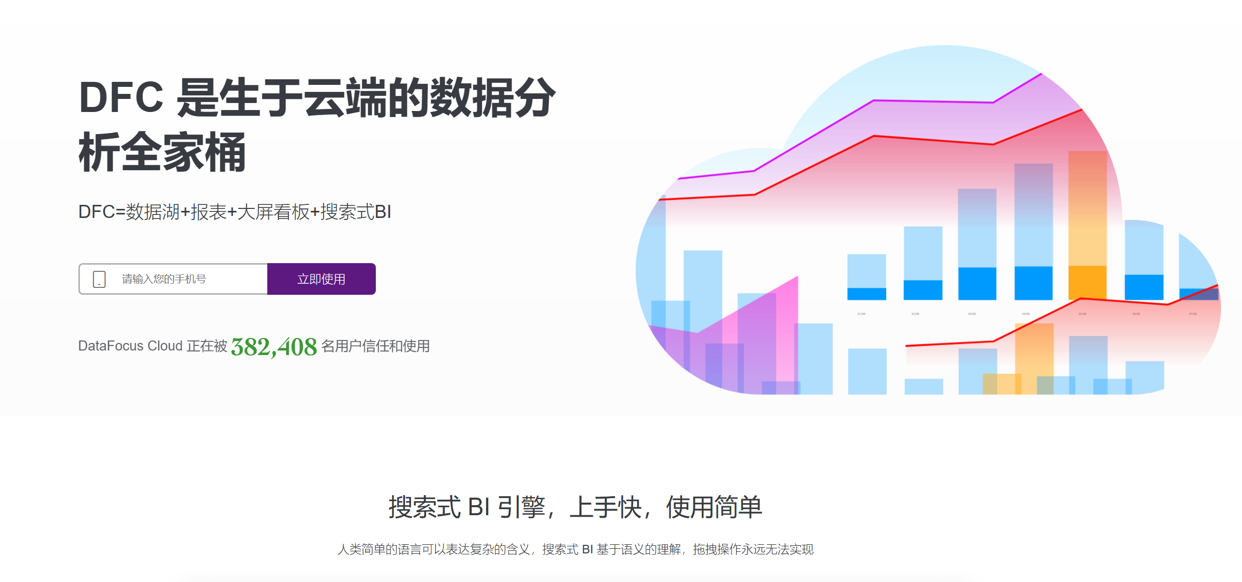 如何做数据分析？实用的数据分析方法