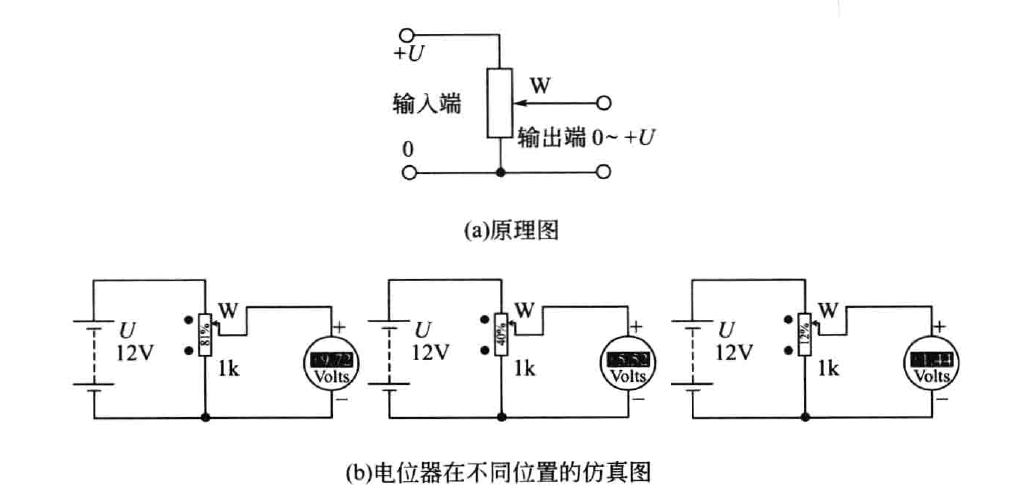 分压原理详细讲解（电阻是如何分压的）