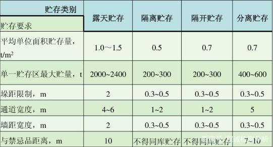 硝酸铵溶于水现象（隐形的炸弹--硝酸铵）