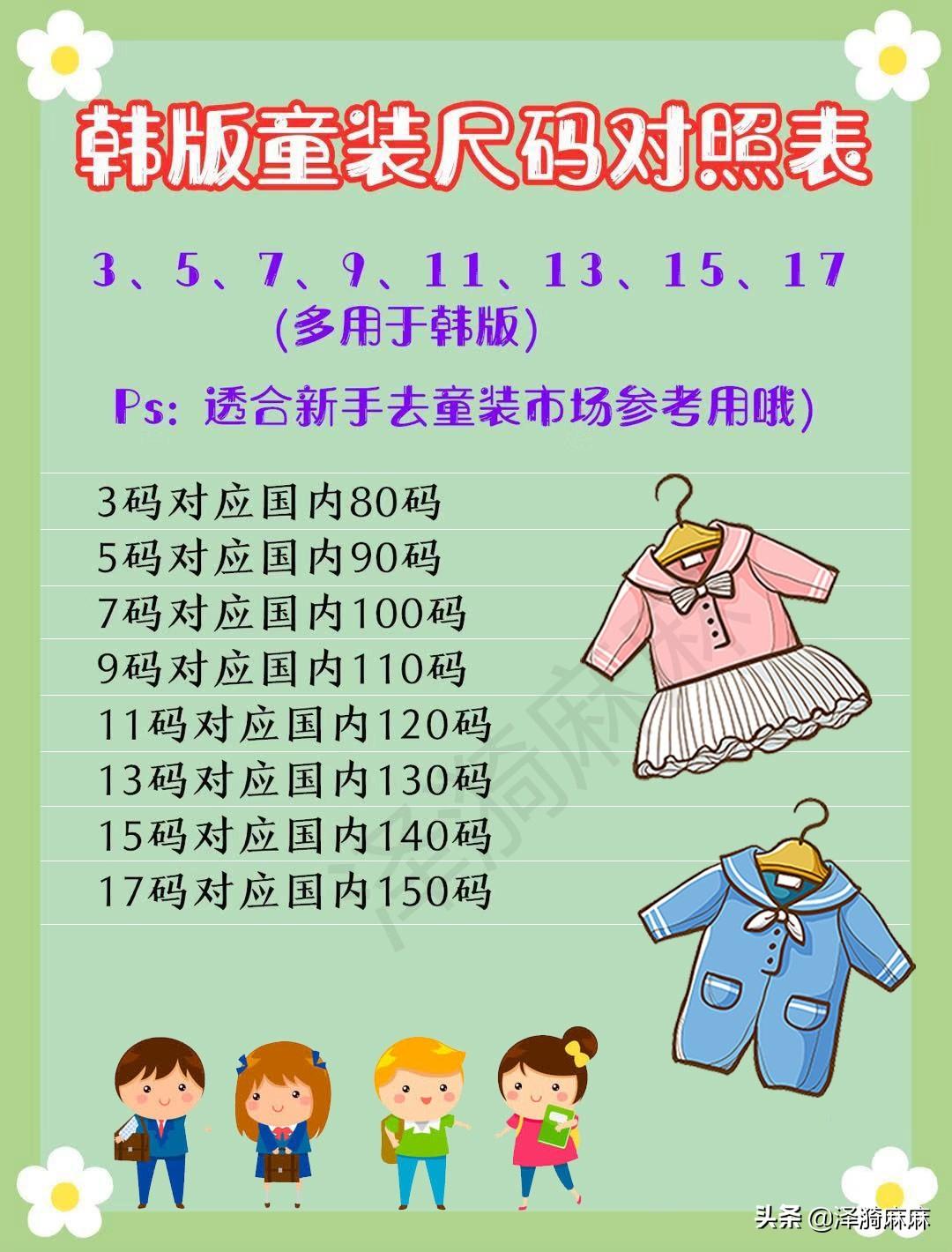 衣服型号对照表的尺码表（新生儿衣服怎么买？）