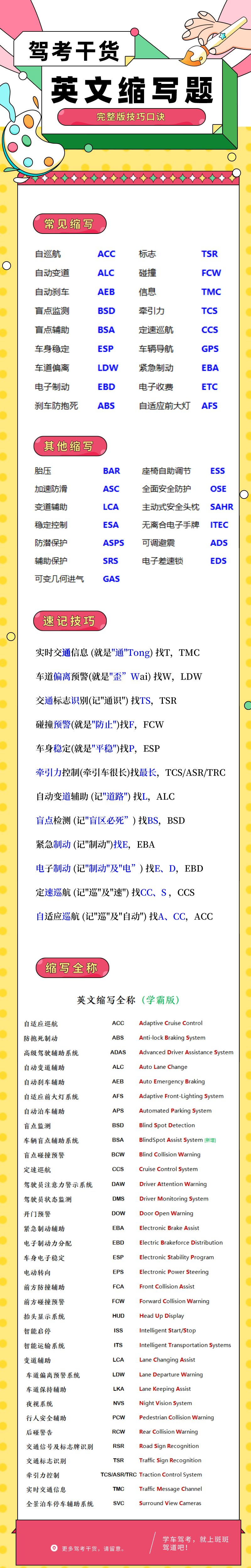 网上预约科目一教程（科一考试流程＋技巧口诀）